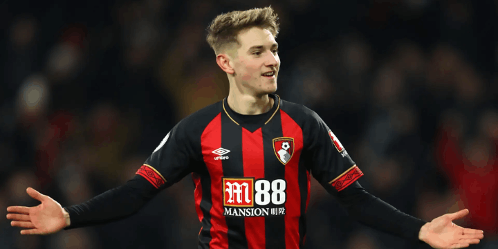 Potensi Masa Depan dan Ketertarikan Klub Besar