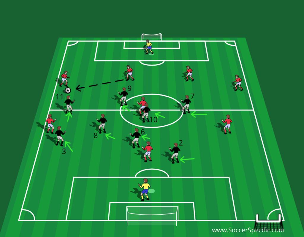 Peluang Empat Besar