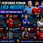 8 Performa Pemain Liga Inggris