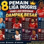 8 Pemain Liga Inggris