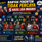 Banyak Penonton Tidak