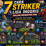 7 Cara Striker