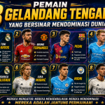 8 Pemain Gelandang Tengah