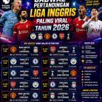 Jadwal Pertandingan