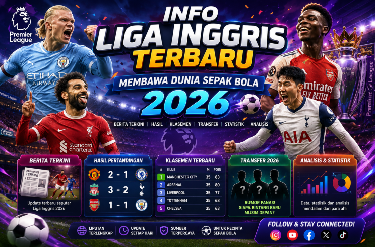 Info Liga Inggris