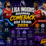 Liga Inggris Bagaimana