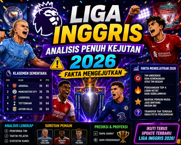 Liga Inggris Analisis