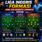 Liga Inggris Formasi