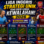 Liga Inggris Strategi