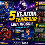 5 Kejutan Terbesar