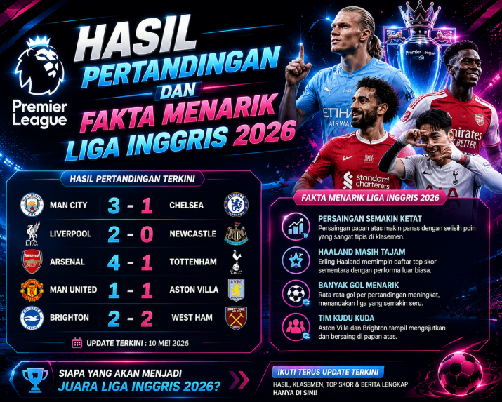 Hasil Pertandingan