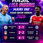 Hasil Liga Inggris