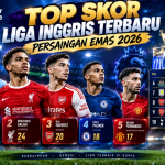 Top Skor