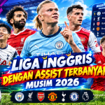Liga Inggris